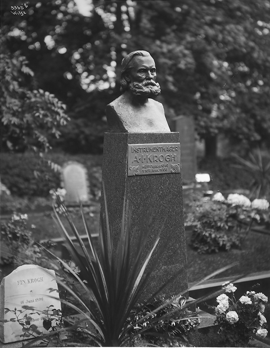 Anders Beer Wilse, Prot: Kroghs Støtte