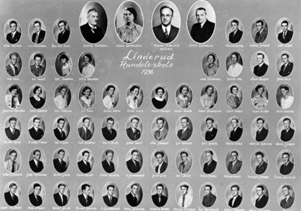 Anno Domkirkeodden, LINDERUDS HANDELSSKOLE 1936 ELEVER OG LÆRERE M/NAVN.