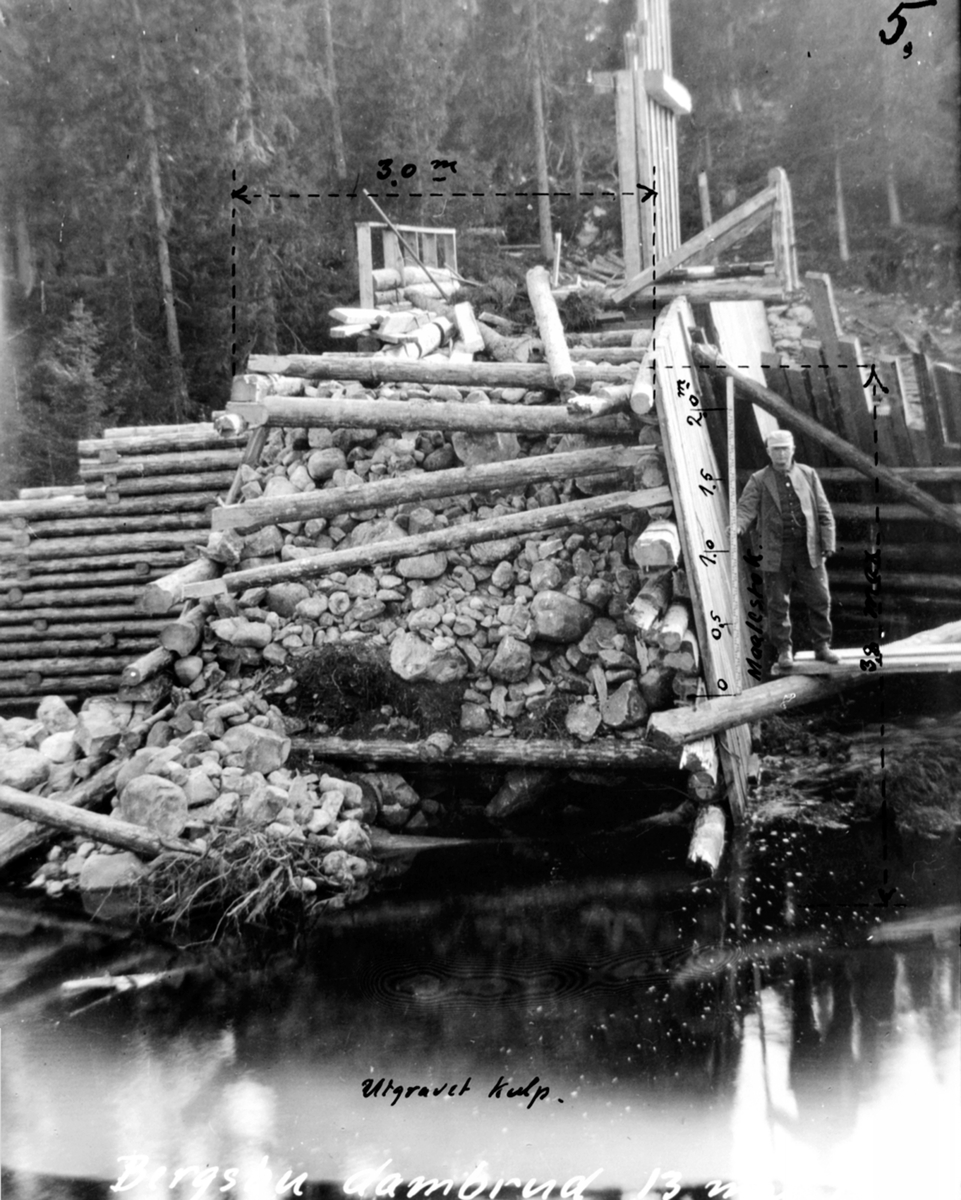 Anno Domkirkeodden, Bergsbu dambrudd. Utgraving ved gjennombrudd. Ringsaker almenning. Utgravet kulp. Mann med målestav.