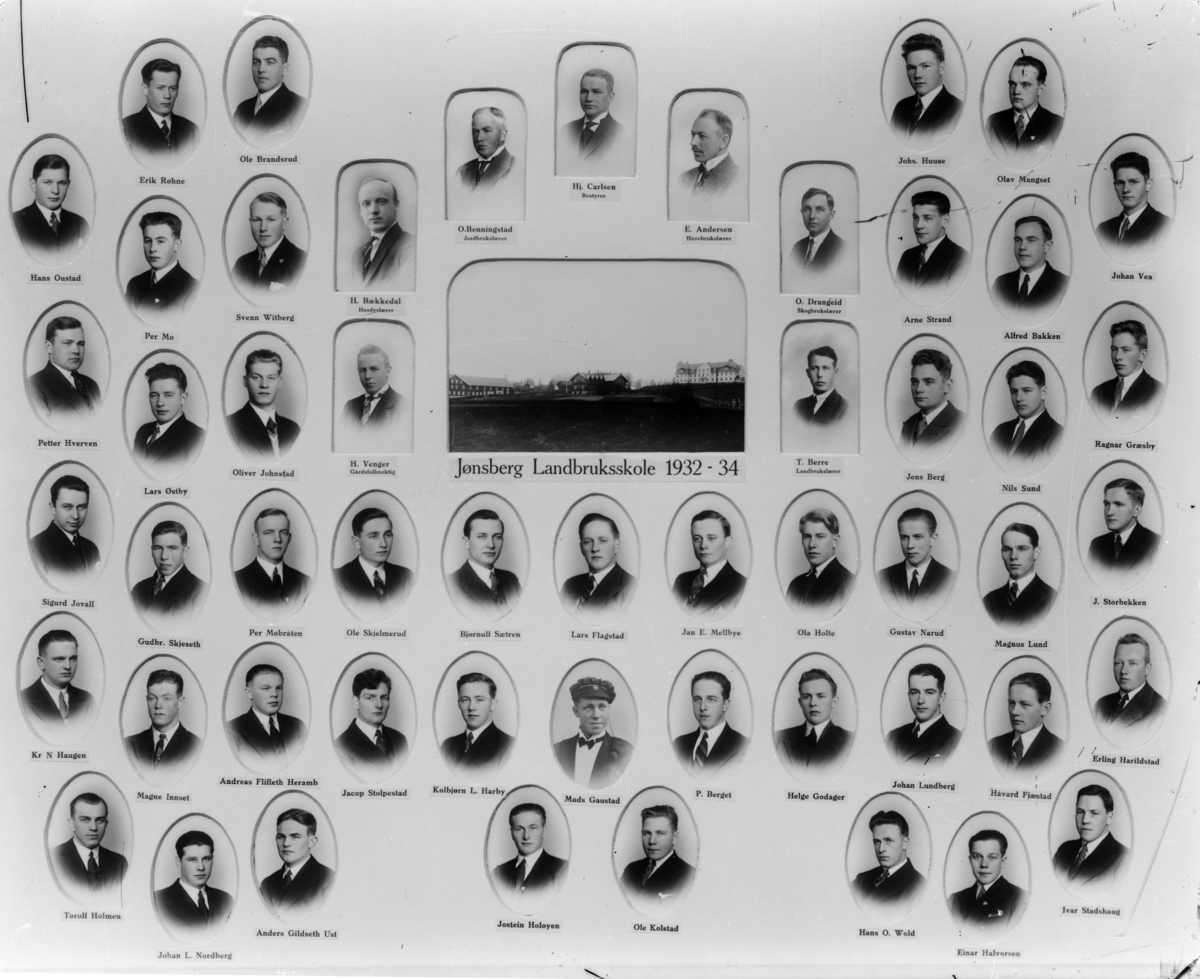 Christian Grundseth, JØNSBERG LANDBRUKSSKOLE, M/NAVN, 1932-34