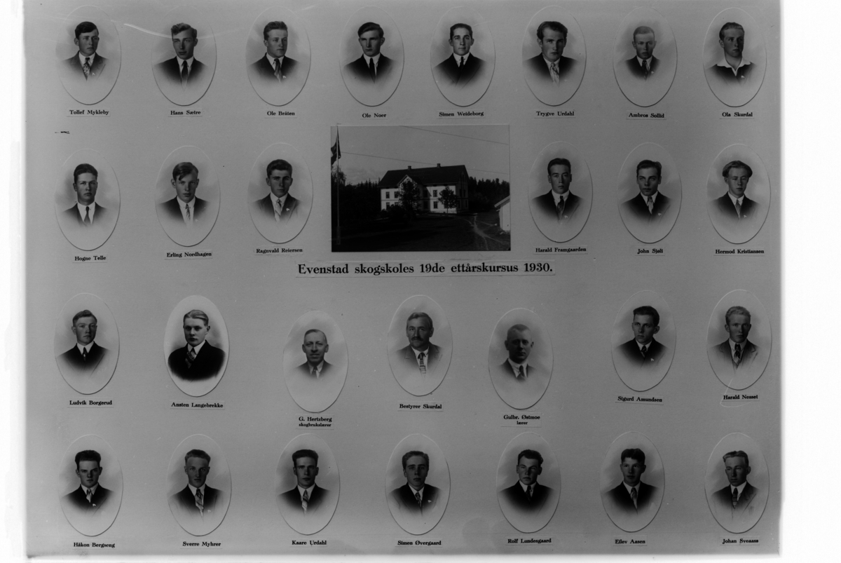 Christian Grundseth, EVENSTAD SKOGSKOLE, 19DE ETTÅRSKURS 1930, GR: 28 M/NAVN,