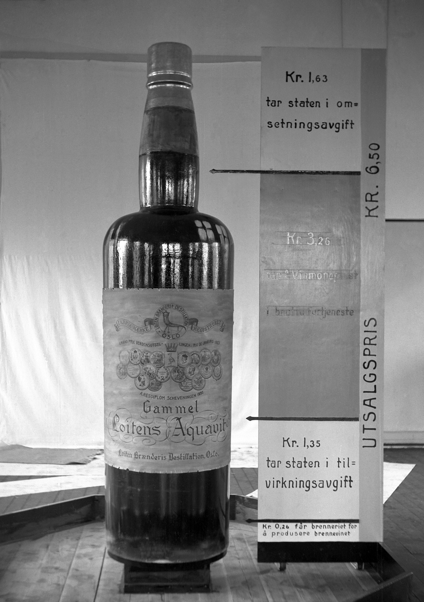 Karl Andreas Diesen, Flaske, Løitens Aquavit, grafisk framstilling med utsalgspris og avgifter, varemessa 1933.