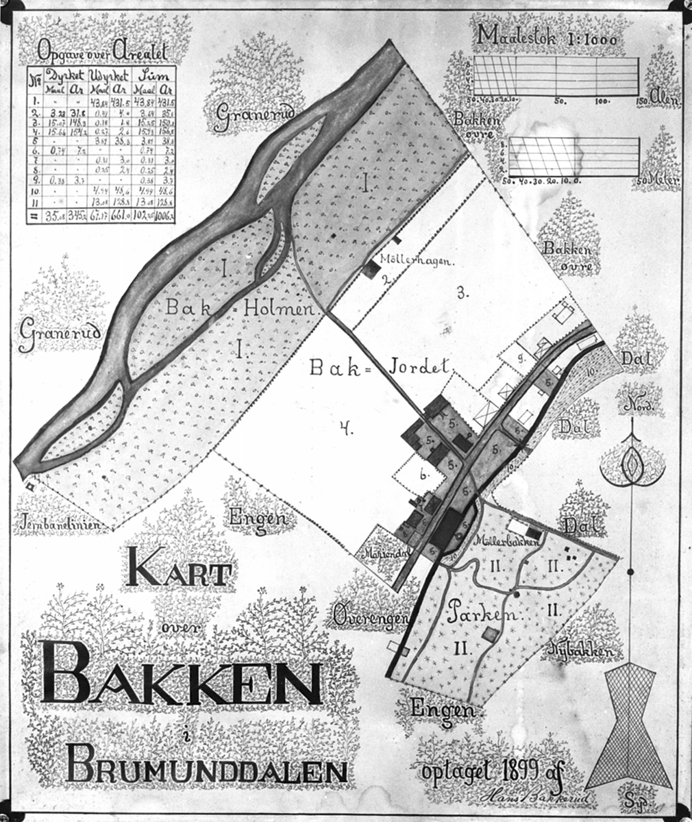 Anno Domkirkeodden, Kart over garden Bakken, Brumunddal. Oppmålt og tegnet av Hans Bakkerud 1899.