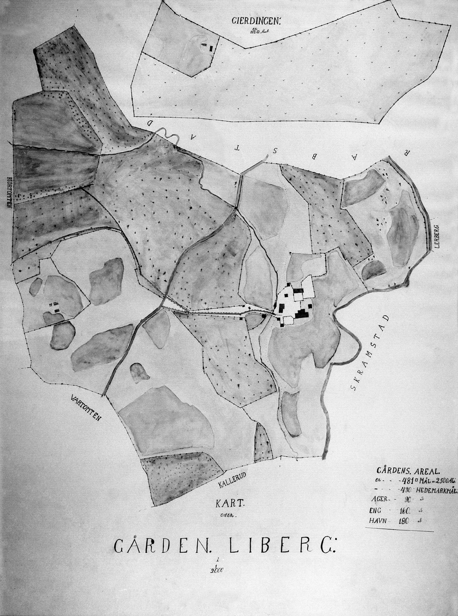 Anno Domkirkeodden, LIBERG, GARSKART