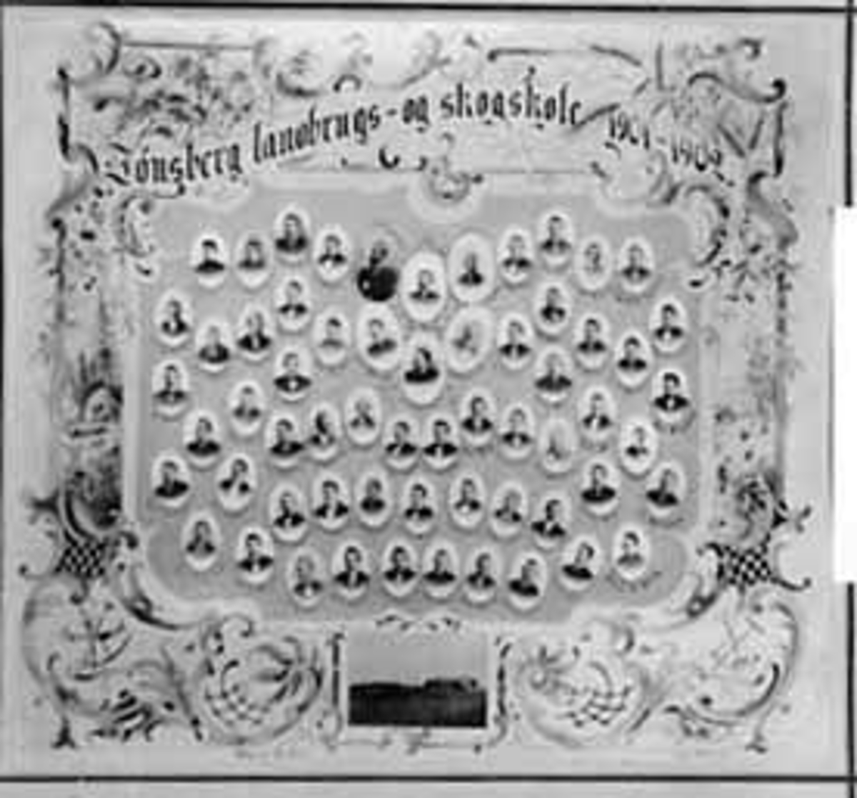 Anno Domkirkeodden, MONTASJE, ELEVER OG LÆRERE VED JØNSBERG LANDBRUKS OG SKOGSSKOLE, NAVN, ROMEDAL