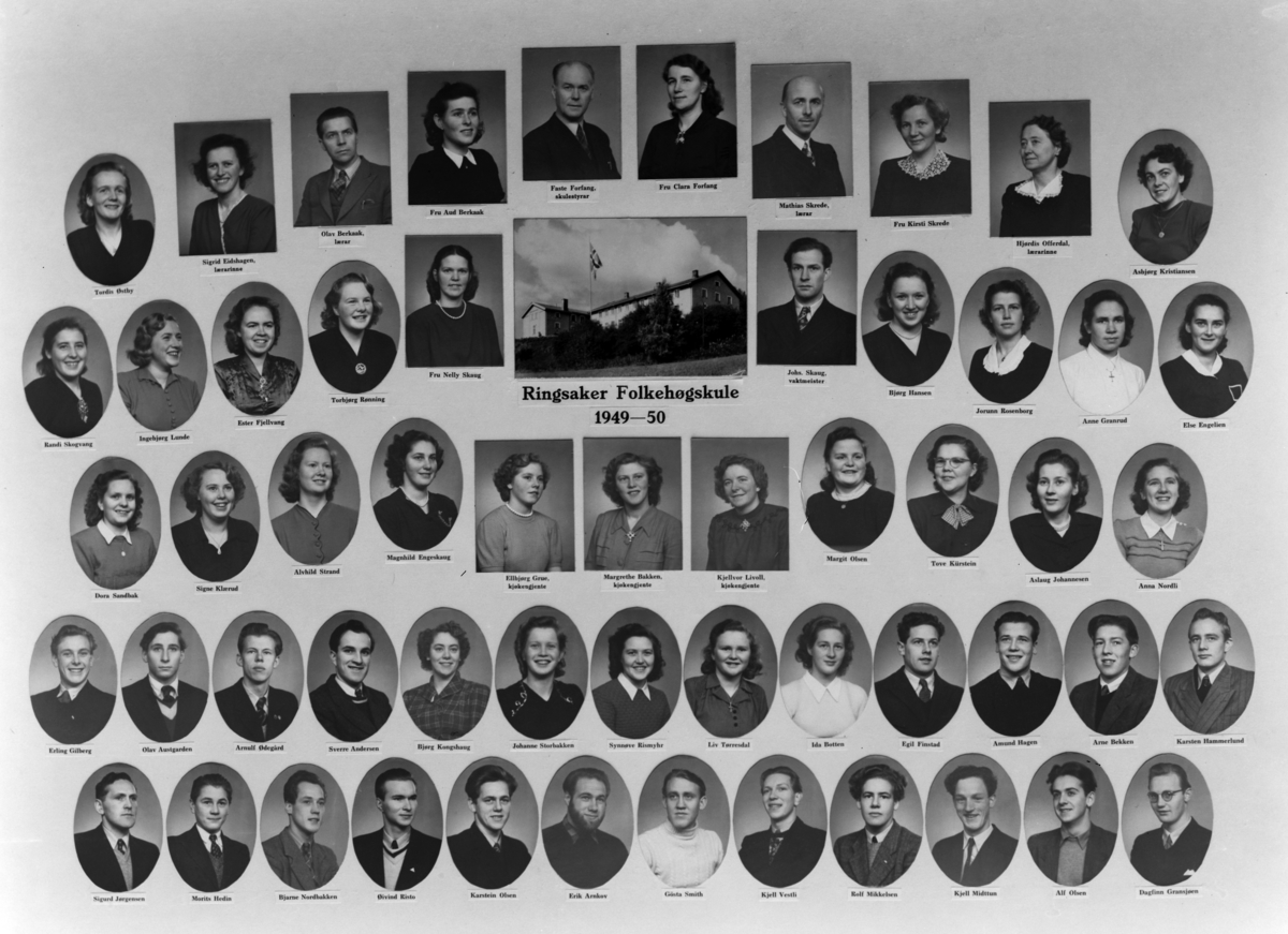 Christian Grundseth, RINGSAKER FOLKEHØGSKULE, M/NAVN, 1949-50