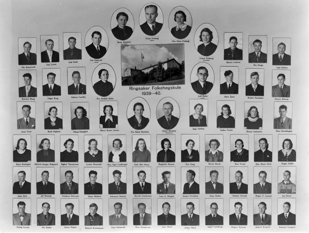 Christian Grundseth, RINGSAKER FOLKEHØGSKOLE, 1939-40, M/NAVN.
