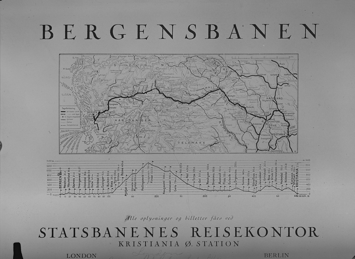 Anders Beer Wilse, Prot: Bergensbanen