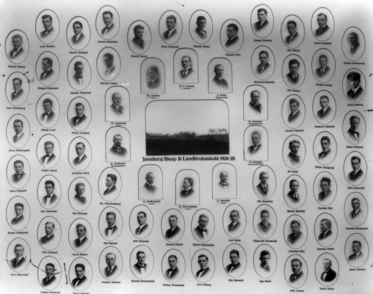 Christian Grundseth, JØNSBERG SKOG OG LANDBRUKSSKOLE, 1924-25, M/NAVN