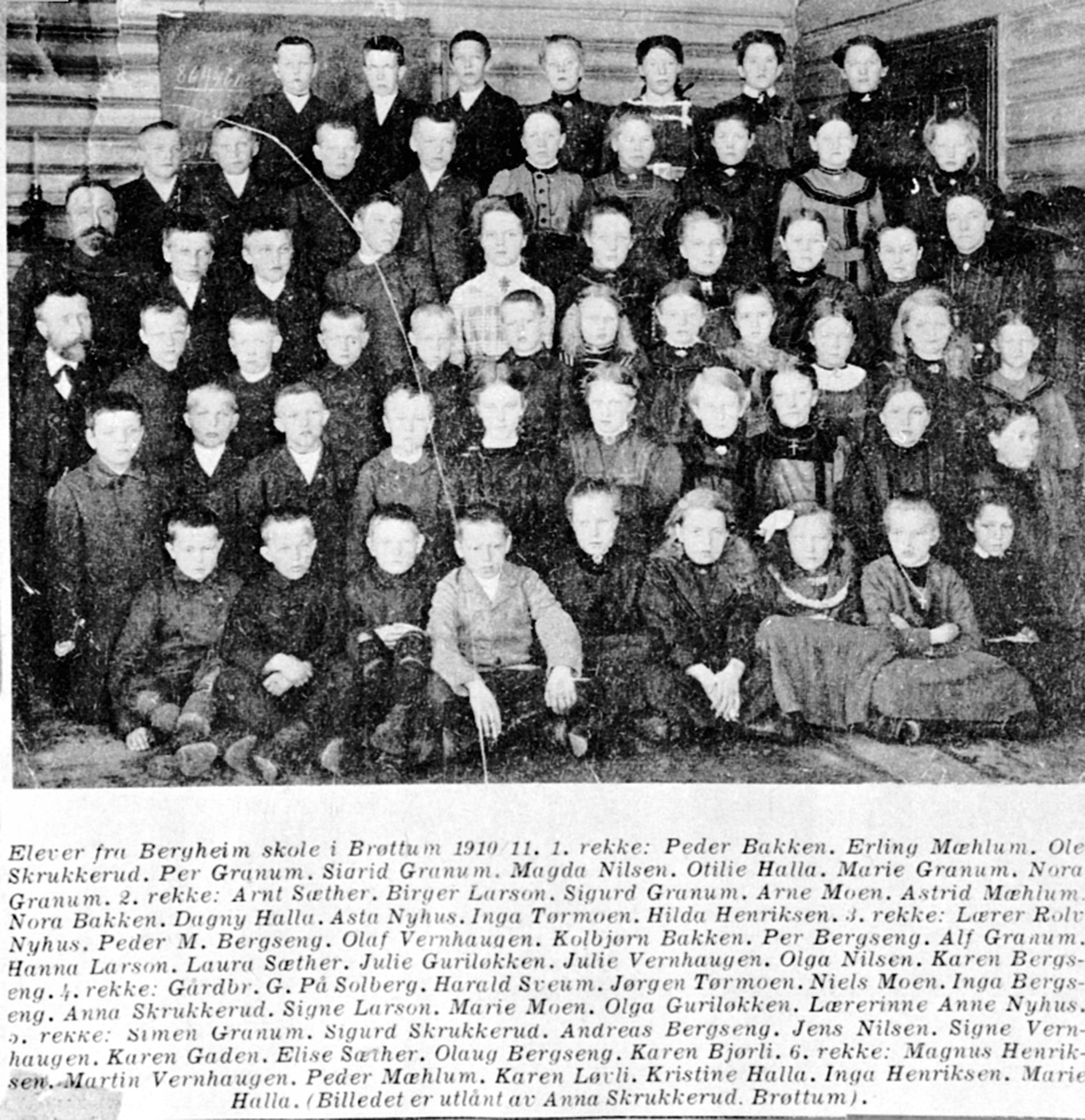 Anno Domkirkeodden, Elever og lærere ved Bergheim skole, Brøttum, Ringsaker.