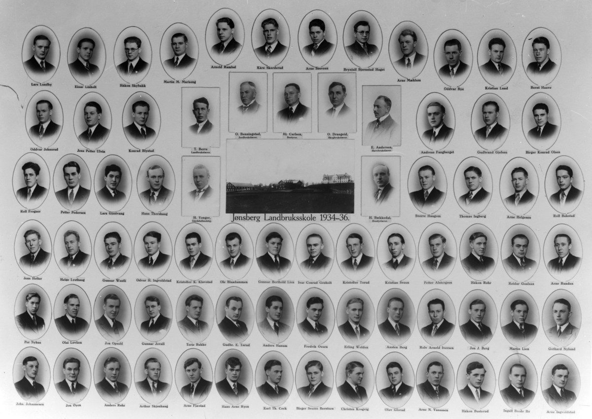 Christian Grundseth, JØNSBERG LANDBRUKSSKOLE, 1934-36, M/NAVN