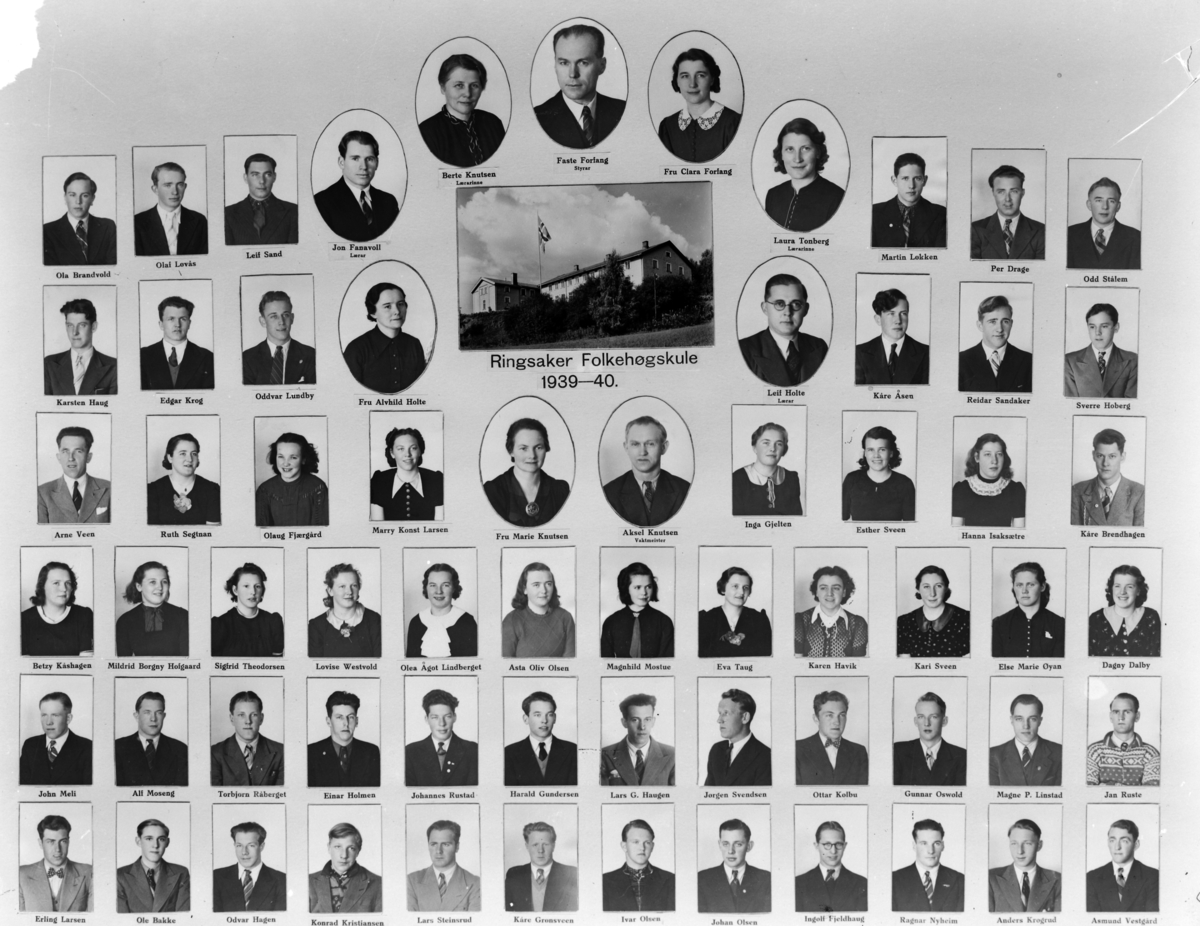 Christian Grundseth, RINGSAKER FOLKEHØGSKOLE, M/NAVN, 1939-40